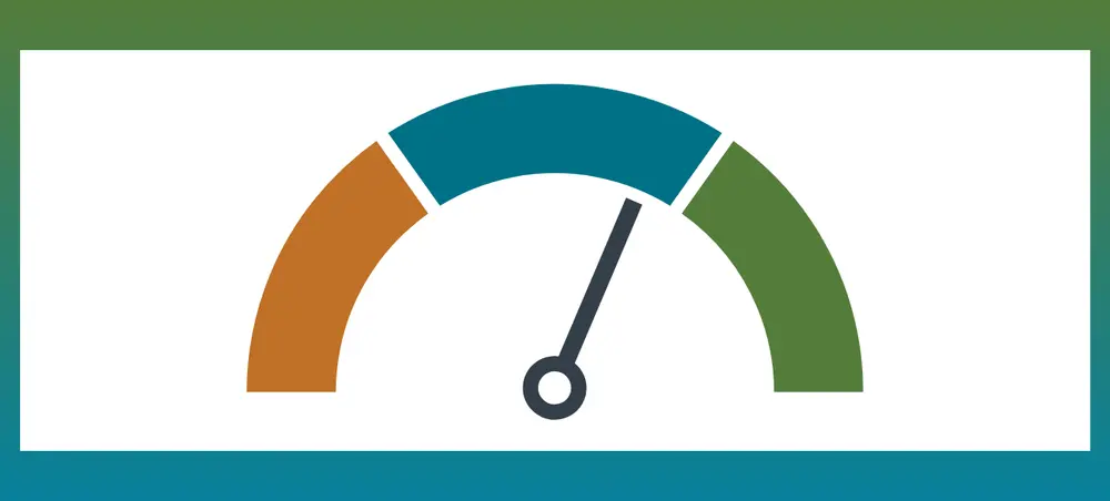 Dial with orange, blue, and green sections, with the dial hand pointing in the middle. The dial is on a white background with a green and blue edge.